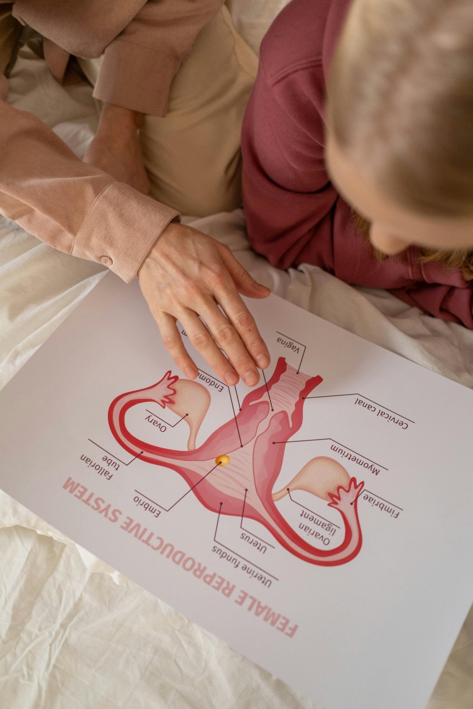 Une mère expliquant le cycle menstruel à sa fille avec un schéma de l'utérus pour une éducation à la santé.